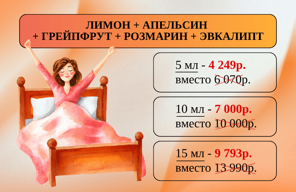 Визуал акции «Набор «БОДРОЕ УТРО» из 5 масел!»