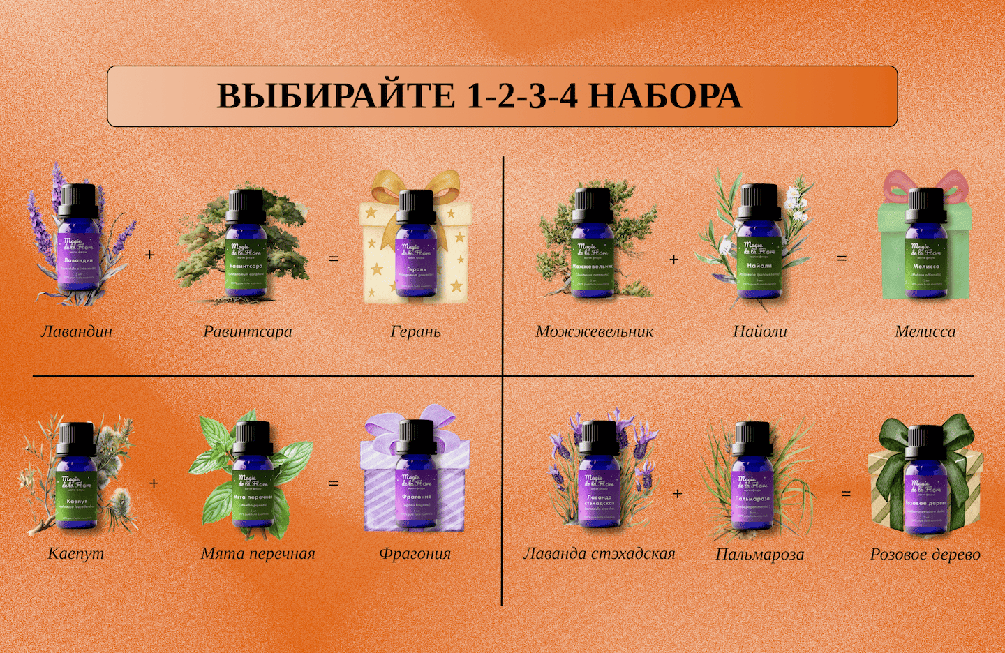 ДАРИМ МАСЛА! НОВАЯ АКЦИЯ «УХО — ГОРЛО — НОС»